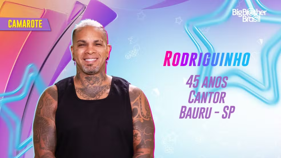Rodriguinho é participante do BBB 24 no grupo Camarote — Foto: Globo