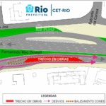 Autoestrada que liga Lagoa à Barra tem interdição parcial para reparo profundo no pavimento