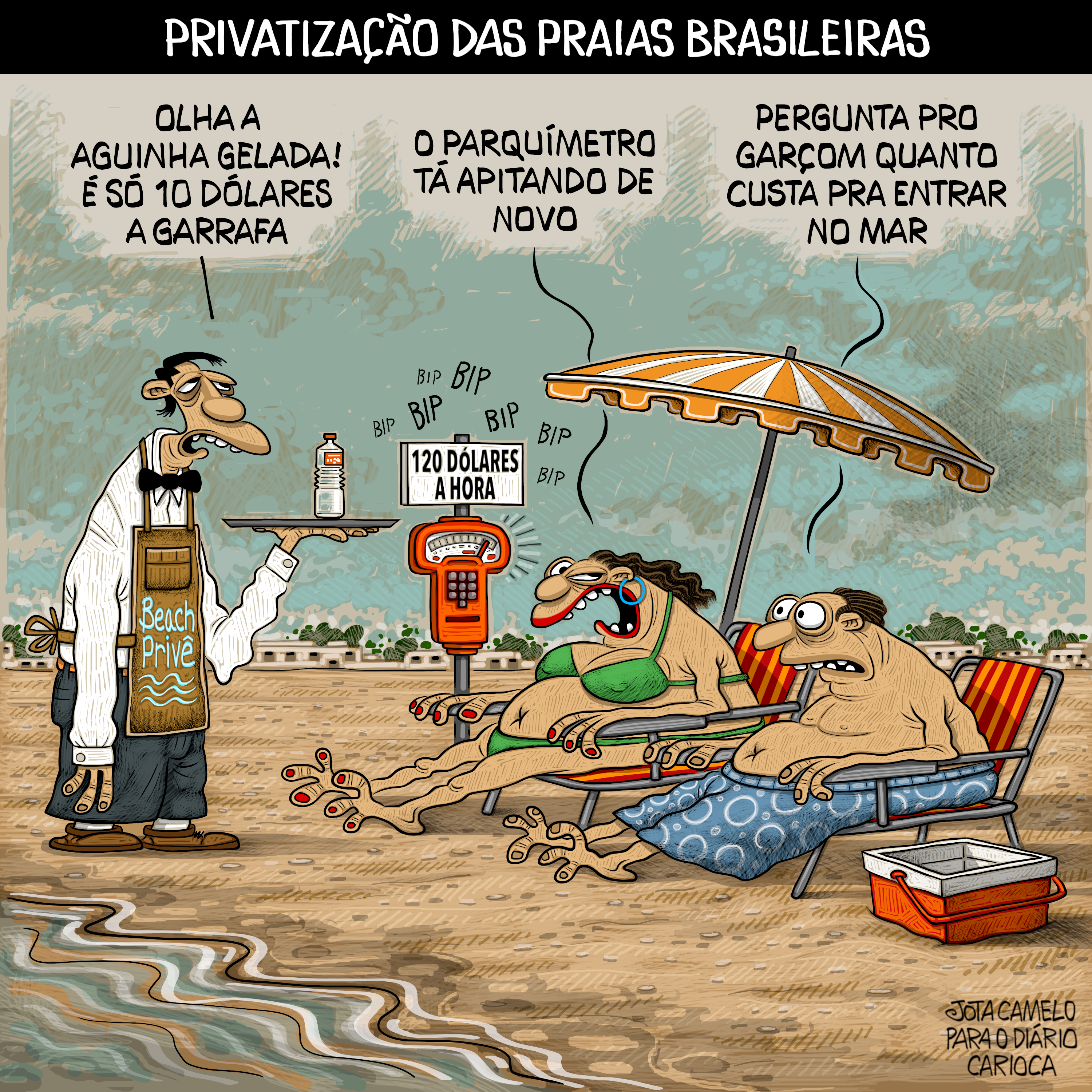 Privatização das Praias Brasileiras