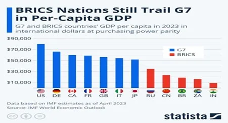 Os EUA não podem vencer a indústria chinesa
