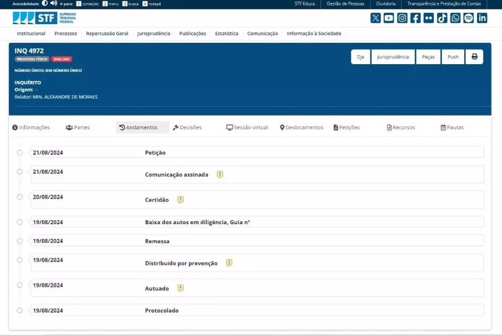 Captura de tela do andamento de um novo inquérito aberto pelo ministro Alexandre de Moraes. Foto: Reprodução
