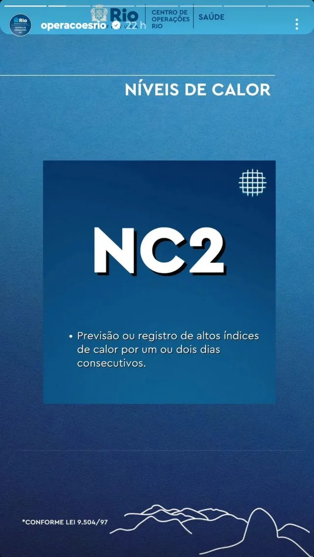 Em 26 de setembro, prefeitura publicou aviso de que a cidade havia sido classificada como nível de calor 2, assim como recomendações para as altas temperaturas