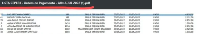 Trecho de lista secreta do Ceperj em que consta o nome de solteira de Lais Jordy, então noiva do candidato a prefeito de Niterói pelo PL (crédito: MP-RJ)
