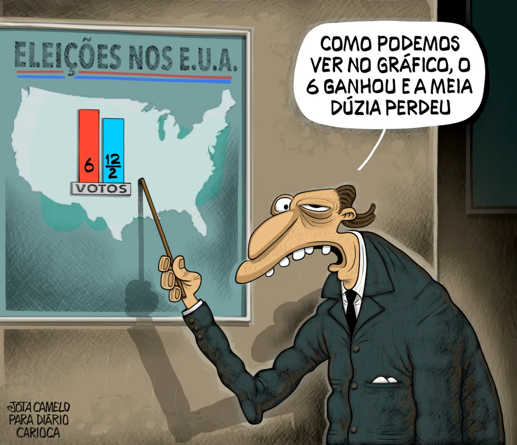 Eleições nos EUA - Por Jota Camelo