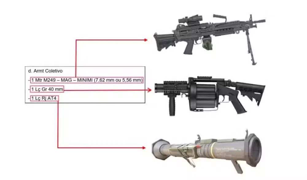 Documento de golpistas contava com armamento pesado para executar golpe de Estado. Foto: reprodução