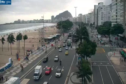 Sol e chuva marcam a previsão do tempo no Rio de Janeiro. Alerta para alagamentos e calor intenso nos próximos dias.