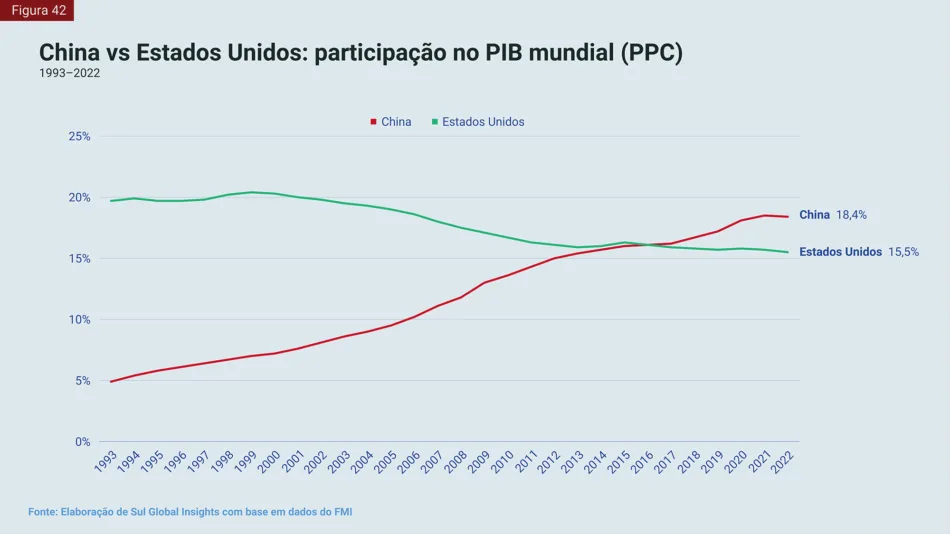 Trump e a doença do colonizador ressentido | Diário Carioca