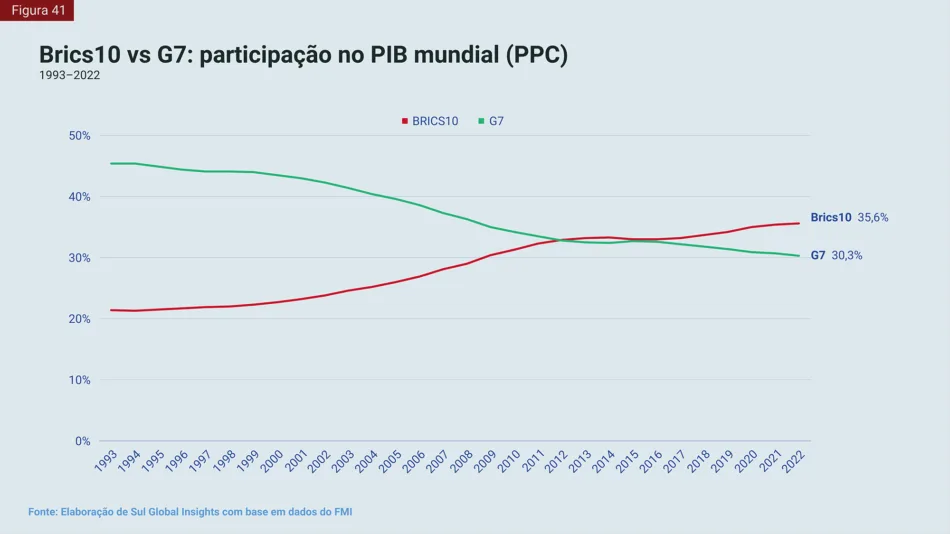 Trump e a doença do colonizador ressentido | Diário Carioca