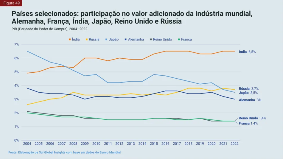 Trump e a doença do colonizador ressentido | Diário Carioca