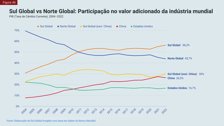 Trump e a doença do colonizador ressentido | Diário Carioca