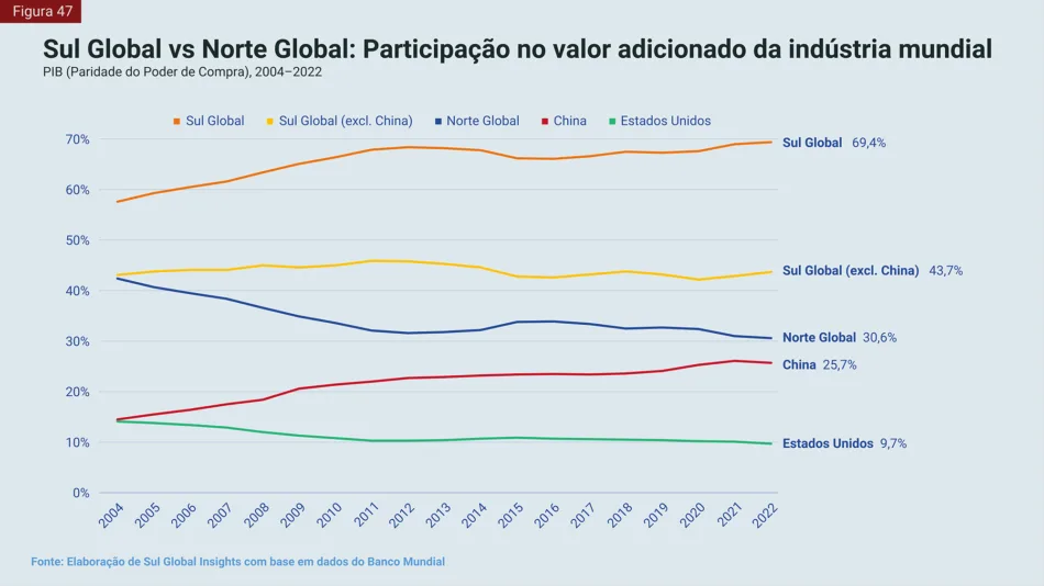 Trump e a doença do colonizador ressentido | Diário Carioca